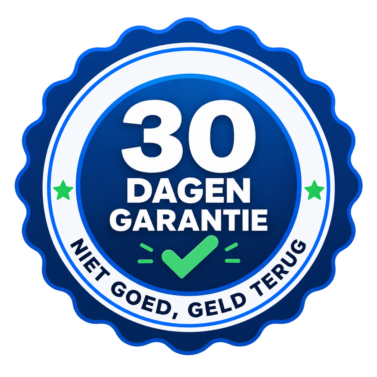 30 dagen garantie – niet goed, geld terug